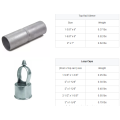 Metalen hekaccessoires schroeven